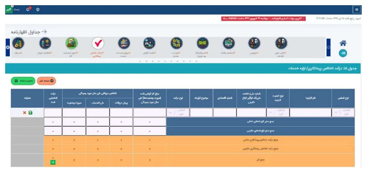 درآمد ناخالص پیمانکاری 