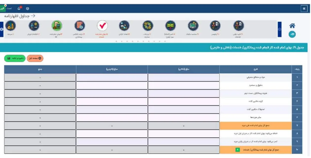 بهای تمام شده کار انجام شده پیمانکاری