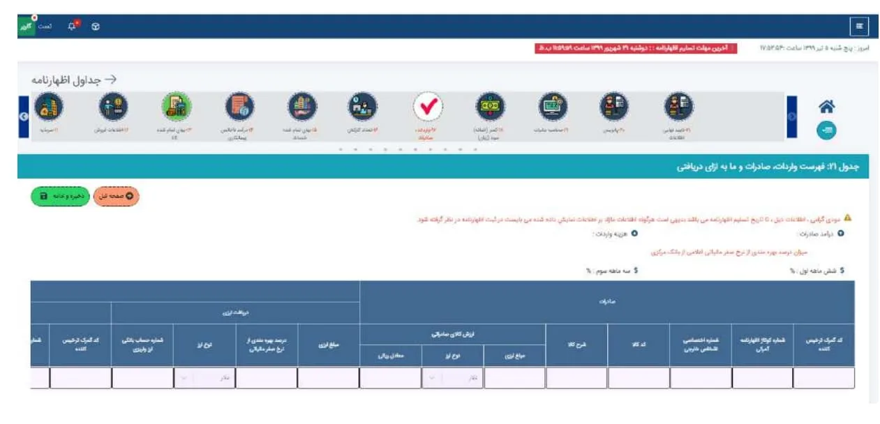 فهرست واردات صادرات 
