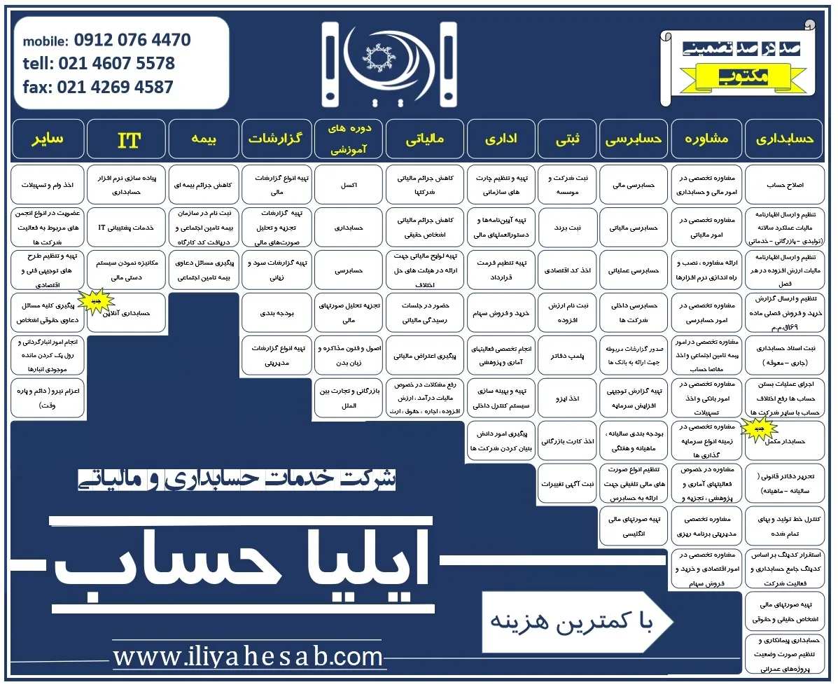 یک نگاه اجمالی به ایلیا حساب — تصویر 4