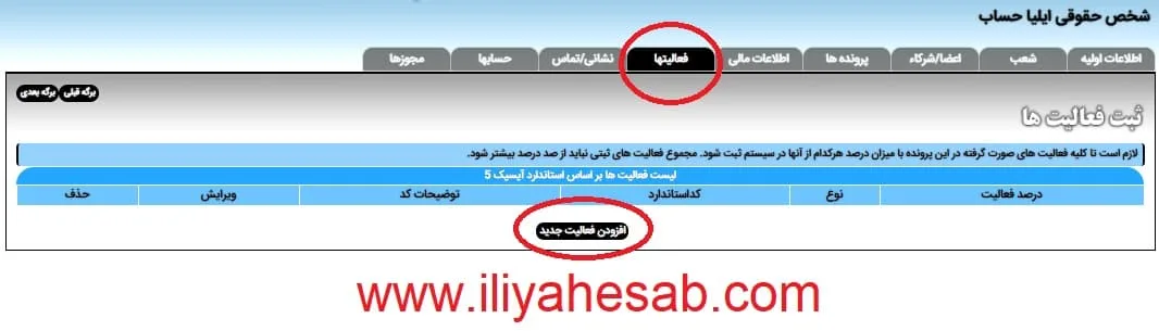 استاندارد جدید (5 سطح فعالیت)